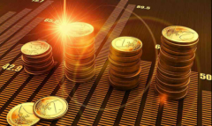 张戊鸿 ——11大哥道经验教你聪慧看盘!