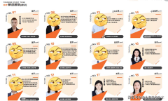 2026年湖北专升本机构强烈保举！湖北专升本机械